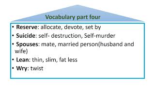 Communicative English Language Skills II vocabulary part four [upl. by Ahsenev]