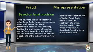 What is Difference Between Fraud amp Misrepresentation [upl. by Ume849]